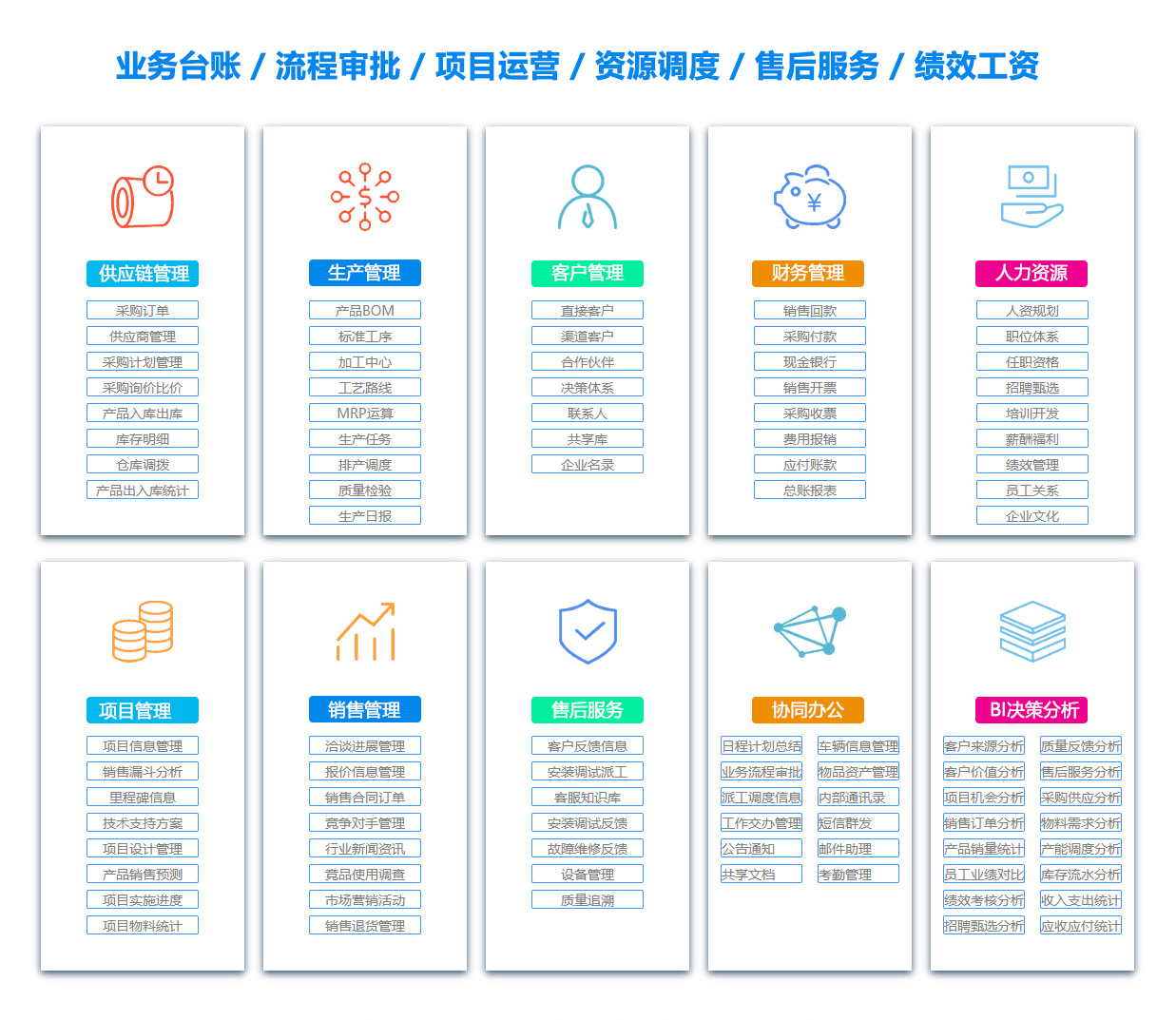 丽江OA办公管理软件